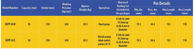 thiet-bi-ep-banh-xic-di-dong-HEPP-50T-2