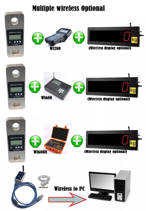 load-link-do-tai-trong-saintbond-LCSW6-3