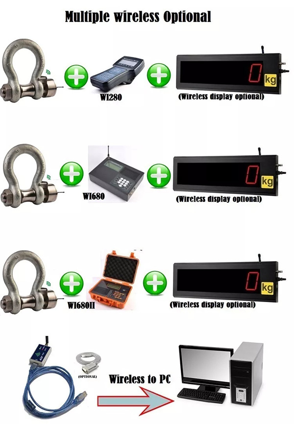 ma-ni-do-tai-trong-saintbond-LC7505W-6