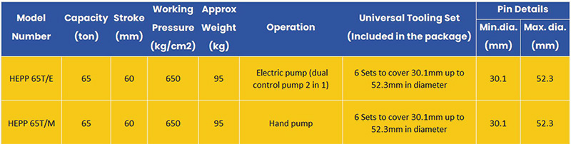 thiet-bi-ep-banh-xic-di-dong-HEPP-65T-2