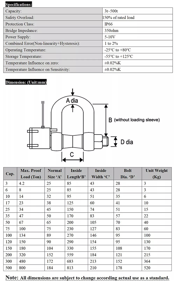 ma-ni-do-tai-trong-saintbond-LC7506P-3