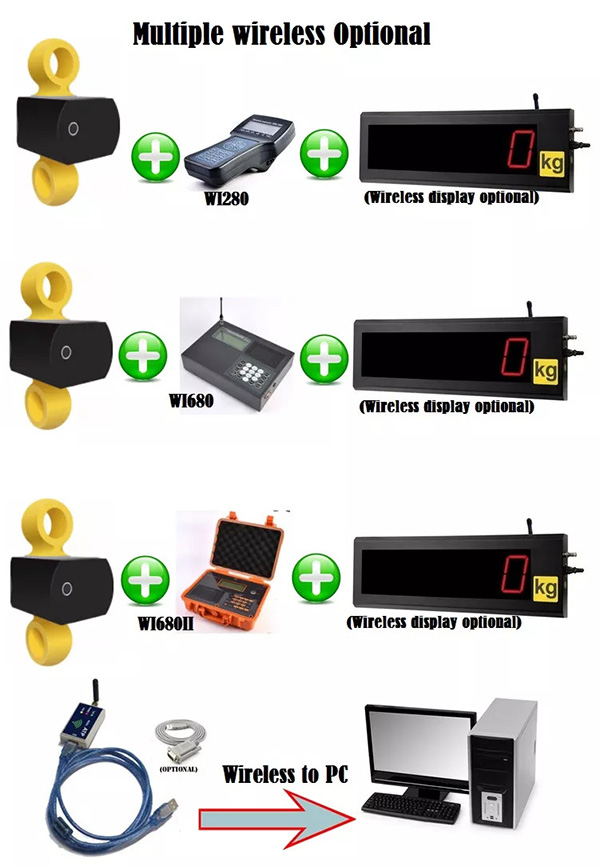 load-link-do-tai-trong-saintbond-LCSW10W-3