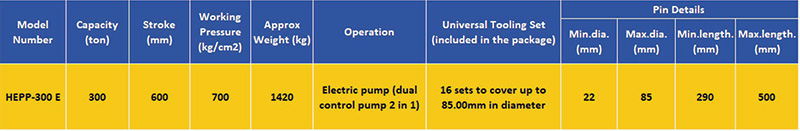 thiet-bi-ep-banh-xic-di-dong-HEPP-300T-2