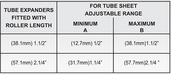 dau-nong-ong-subzero-800-series-9