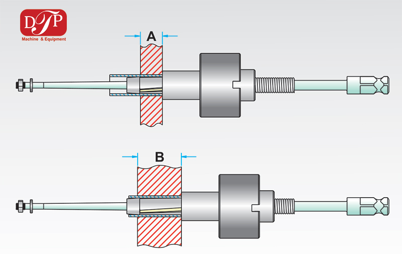 dau-nong-ong-subzero-900-series-2