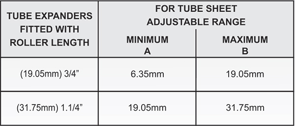 dau-nong-ong-subzero-900-series-3