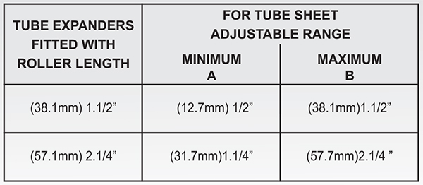 dau-nong-ong-subzero-800-series-7