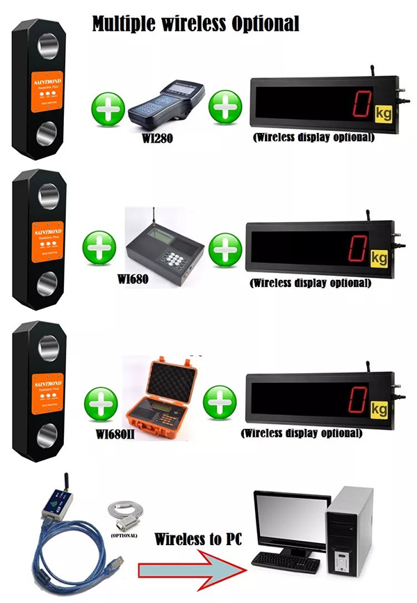 load-link-do-tai-trong-saintbond-LCSW03-3