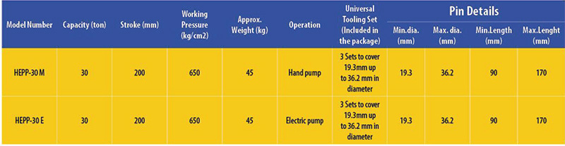 thiet-bi-ep-banh-xic-di-dong-HEPP-30T-2