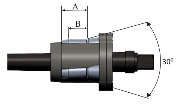dau-nong-ong-subzero-AF-3-series-2