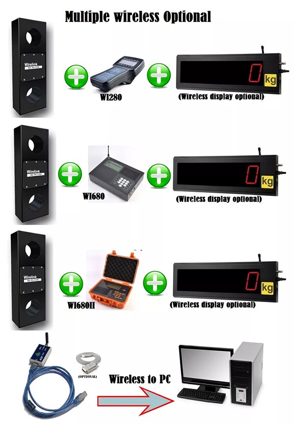load-link-do-tai-trong-saintbond-LCSW7-4