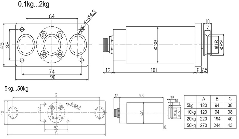 thiet-bi-do-luc-cang-cap-saintbond-LC104F-3