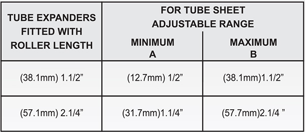 dau-nong-ong-subzero-800-series-3