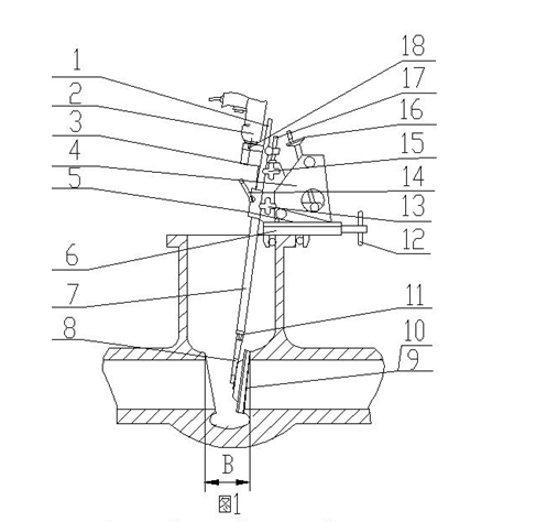 may-mai-van-cong-di-dong-m300-2