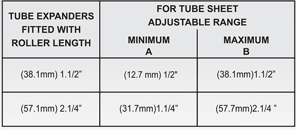 dau-nong-ong-subzero-800-series-5