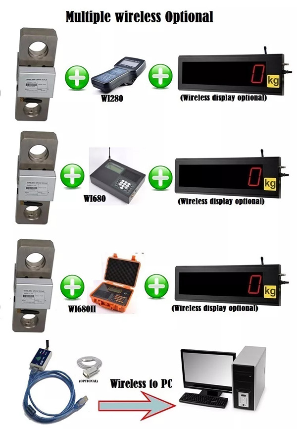 load-link-do-tai-trong-saintbond-LC230W-3