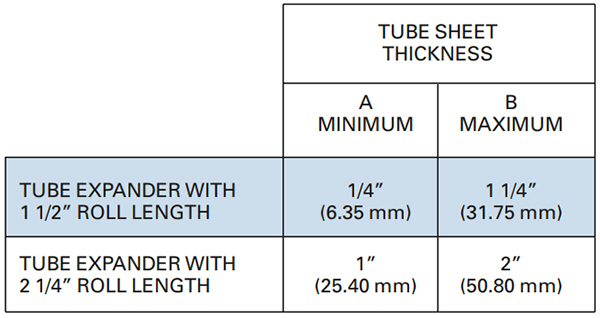 may-nong-ong-teco-ch-800-2