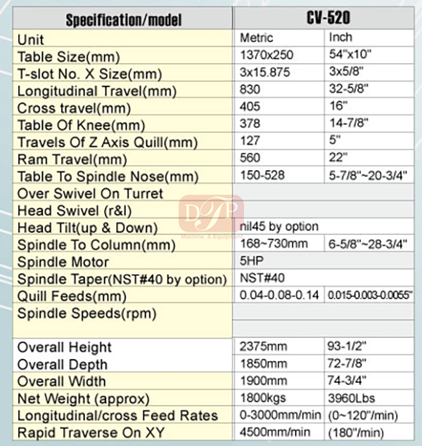 may-phay-cnc-eastar-cv-520-3
