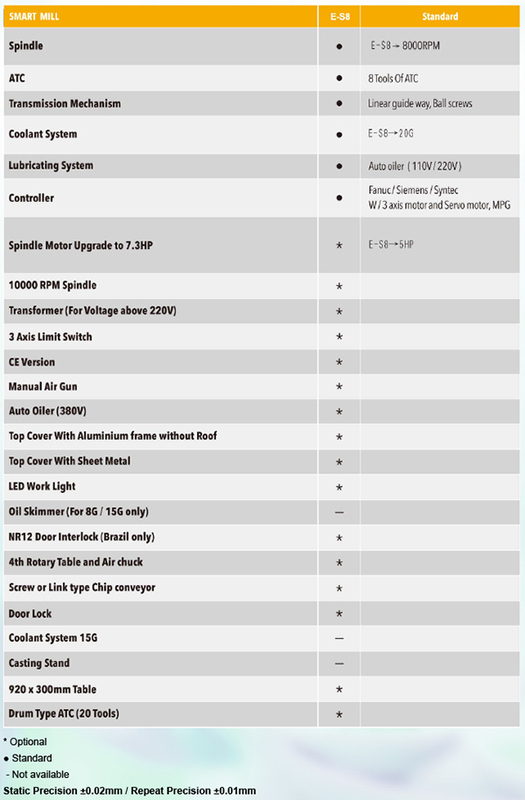 may-phay-cnc-eastar-e-s8-6