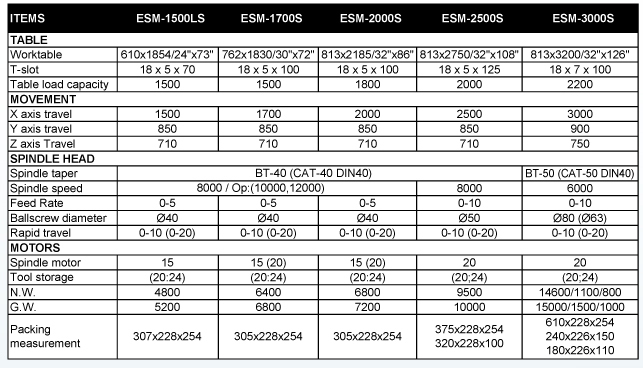 may-phay-cnc-eastar-ESM-800s-4