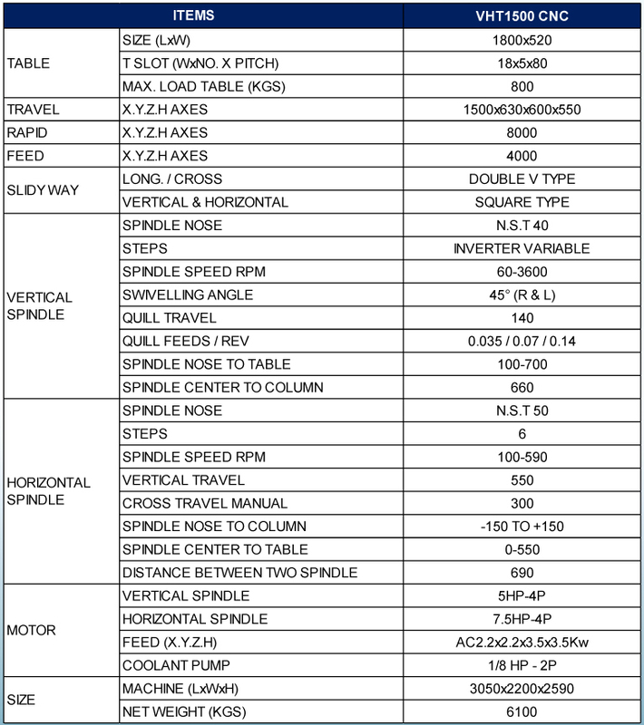 may-phay-cnc-eastar-VHT-1500CNC-2