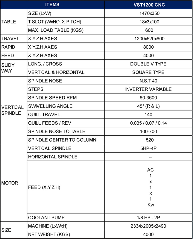 may-phay-cnc-eastar-VST-1200CNC-2