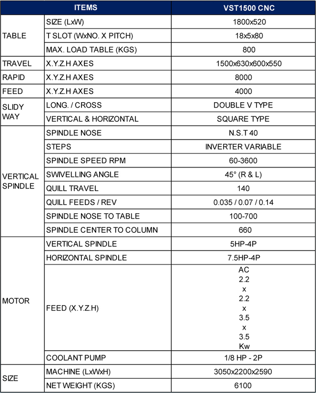may-phay-cnc-eastar-VST-1500CNC-2