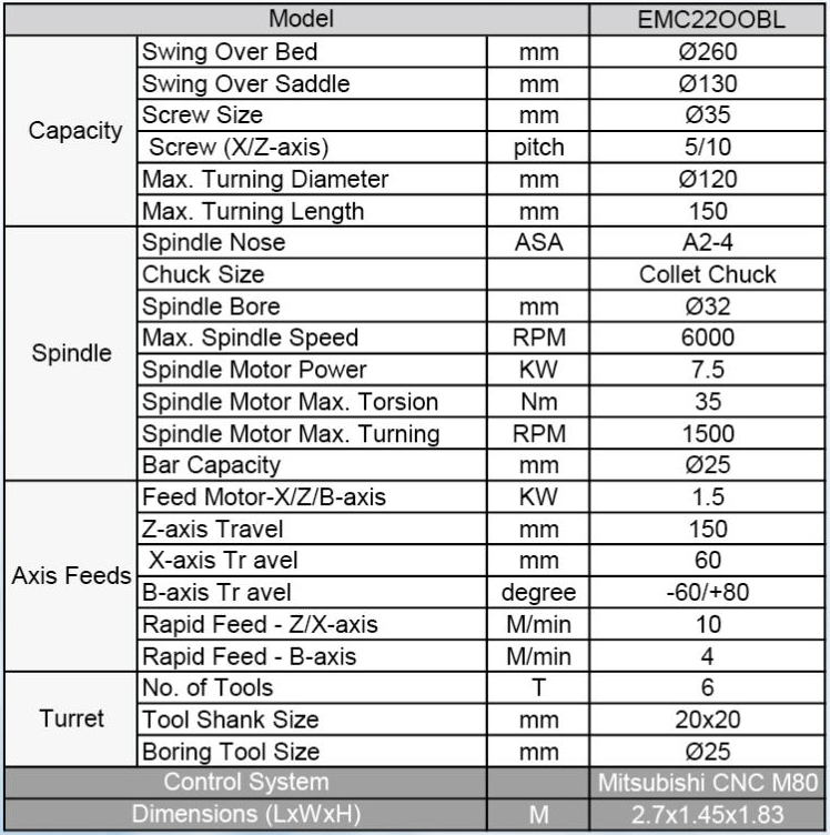 may-tien-cnc-eastar-EMC2200BL-1