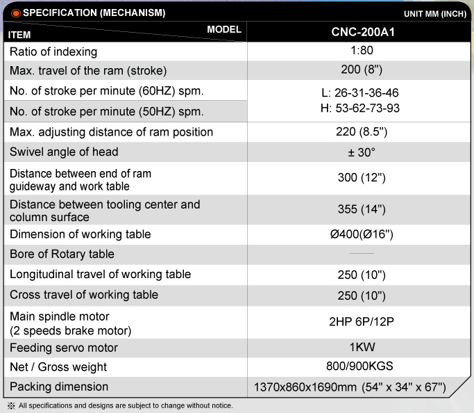 may-xoc-eastar-CNC-200A1-1
