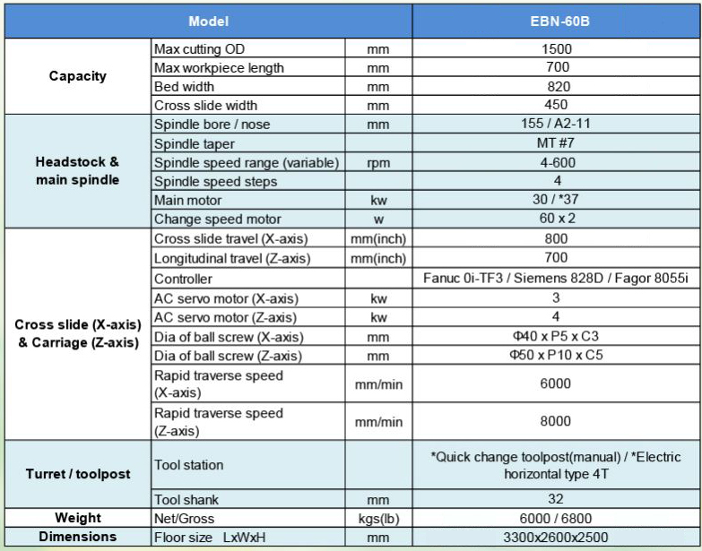 may-tien-cnc-eastar-ebn-60b-2