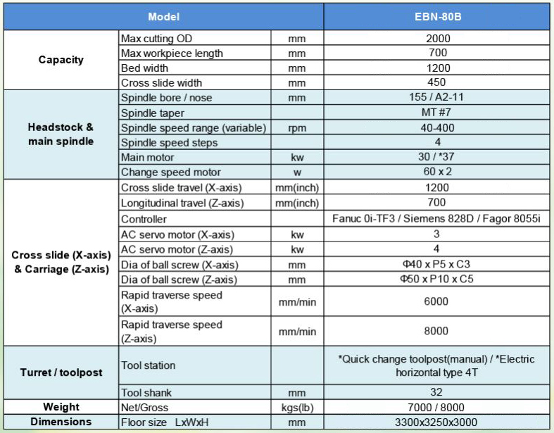 may-tien-cnc-eastar-ebn-80b-1