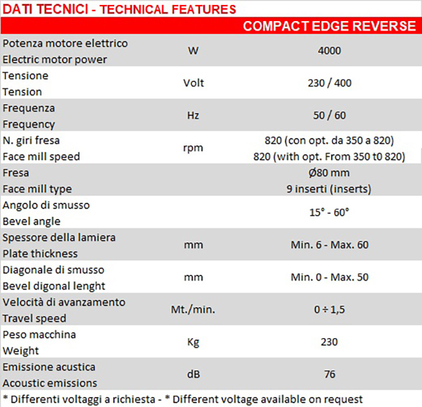 may-vat-canh-GBC-Compact-Edge-4