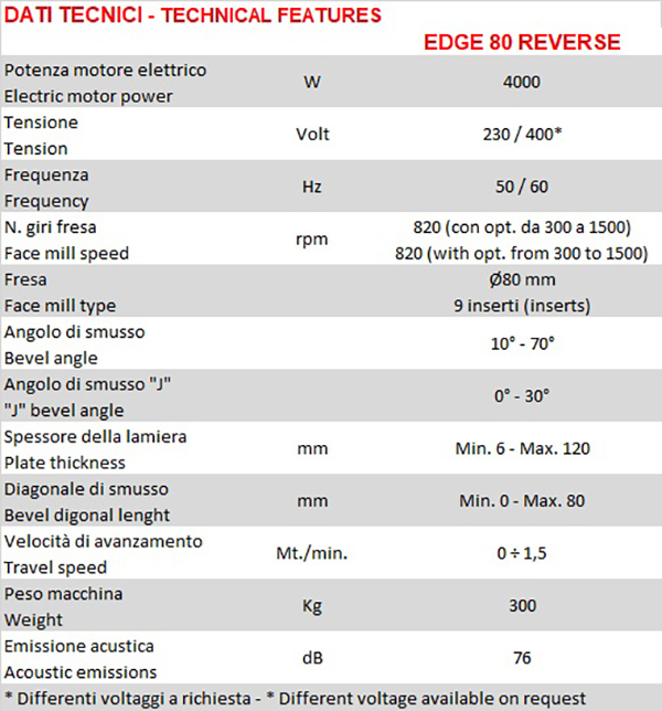 may-vat-canh-GBC-Edge-80-Reverse-3