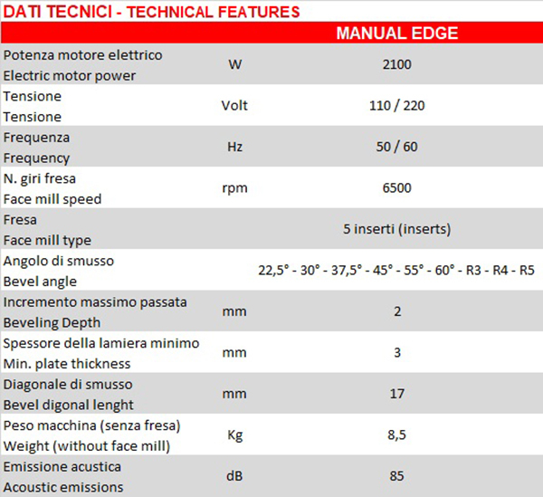 may-vat-canh-GBC-manual-edge-3