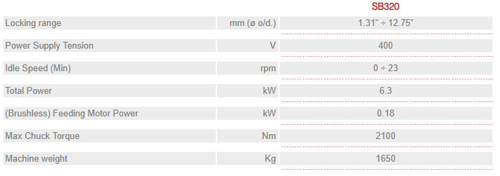may-vat-mep-ong-co-dinh-GBC-SB320-4