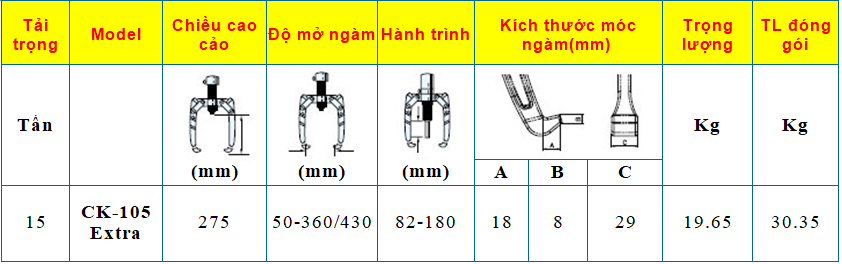 BỘ CẢO THỦY LỰC BƠM RỜI 15 TẤN CK-105 EXTRA