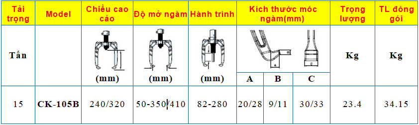 BỘ CẢO THỦY LỰC BƠM RỜI 15 TẤN CK-105B