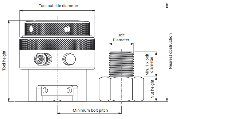 CĂNG BULONG THỦY LỰC STANDARD (M90-M100)
