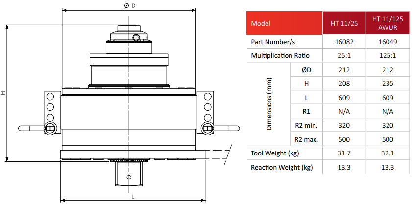 CỜ LÊ NHÂN LỰC HT11 20.000N.M