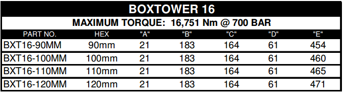 CỜ LÊ THỦY LỰC MỎNG BOXTOWER 16