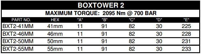 CỜ LÊ THỦY LỰC MỎNG BOXTOWER 2