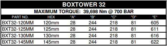 CỜ LÊ THỦY LỰC MỎNG BOXTOWER 32