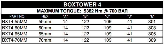 CỜ LÊ THỦY LỰC MỎNG BOXTOWER 4