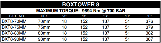 CỜ LÊ THỦY LỰC MỎNG BOXTOWER 8