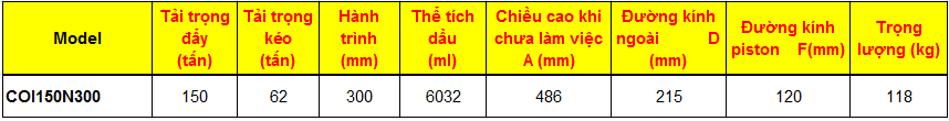 KÍCH THỦY LỰC 2 CHIỀU 150 TẤN 300MM