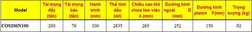 KÍCH THỦY LỰC 2 CHIỀU 200 TẤN 100MM