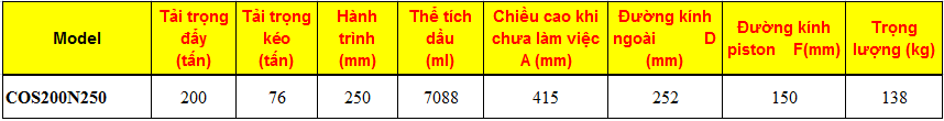 KÍCH THỦY LỰC 2 CHIỀU 200 TẤN 250MM
