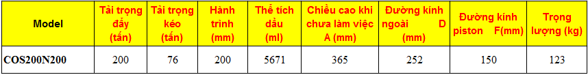 KÍCH THỦY LỰC 200 TẤN 200MM