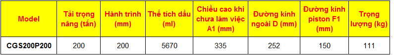 KÍCH THỦY LỰC 200 TẤN 200MM