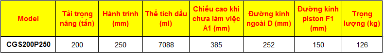 KÍCH THỦY LỰC 200 TẤN 250MM